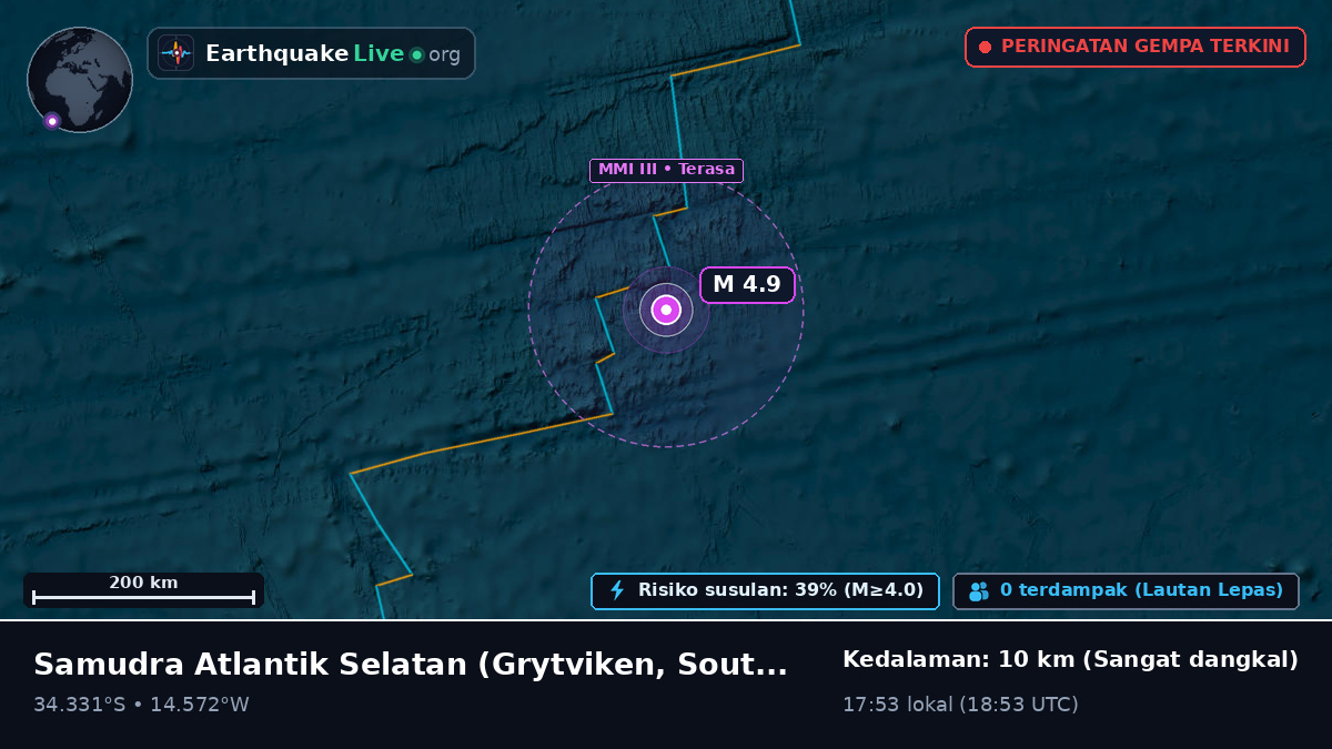 Samudra Atlantik Selatan (South Georgia and the Islands)