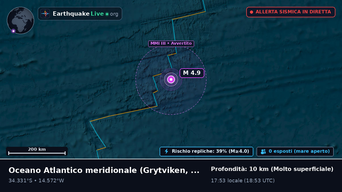 Oceano Atlantico meridionale (South Georgia and the Islands)