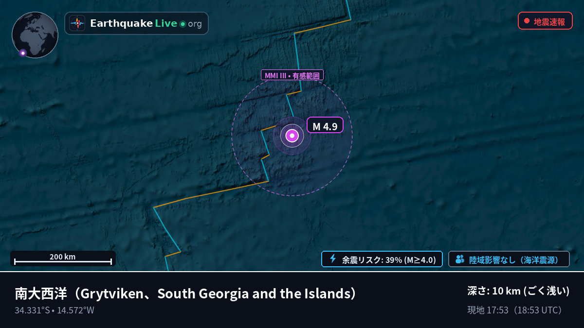南大西洋 (South Georgia and the Islands)