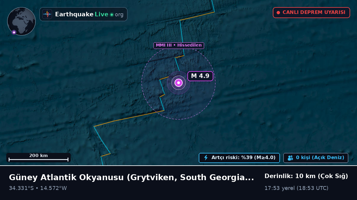 Güney Atlantik Okyanusu (South Georgia and the Islands)