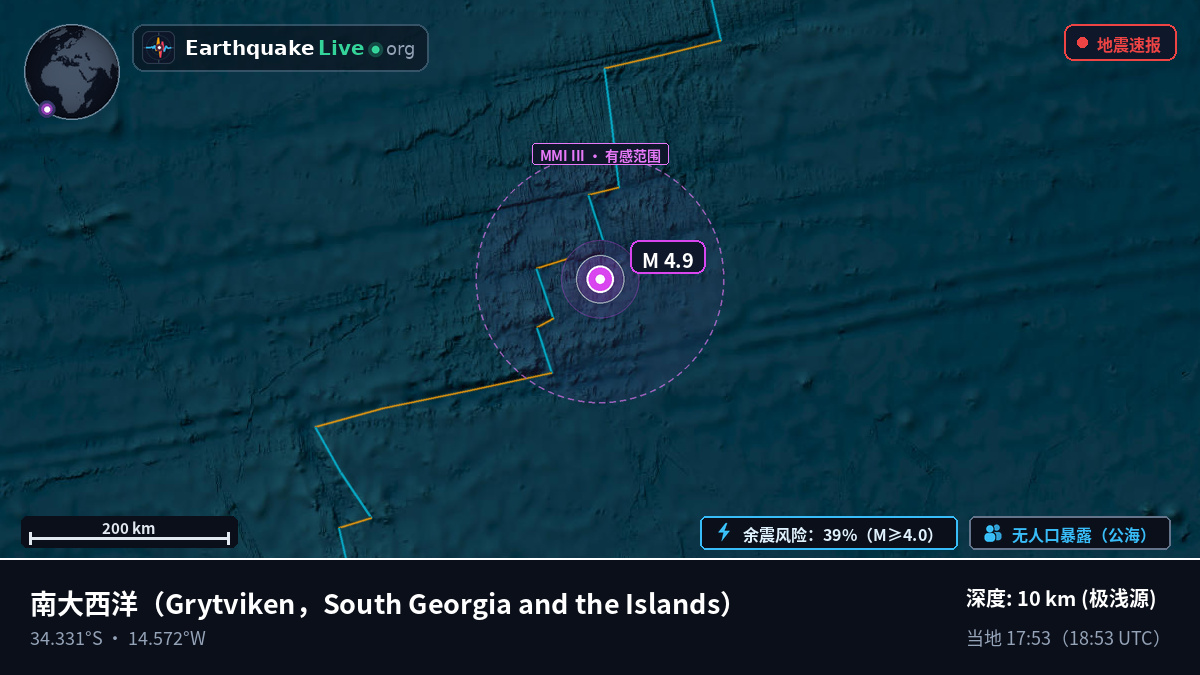 南大西洋 (South Georgia and the Islands)