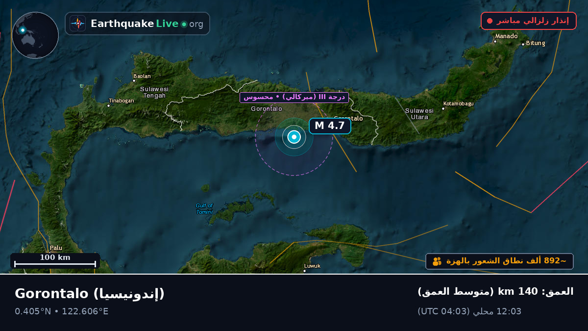 Gorontalo, إندونيسيا