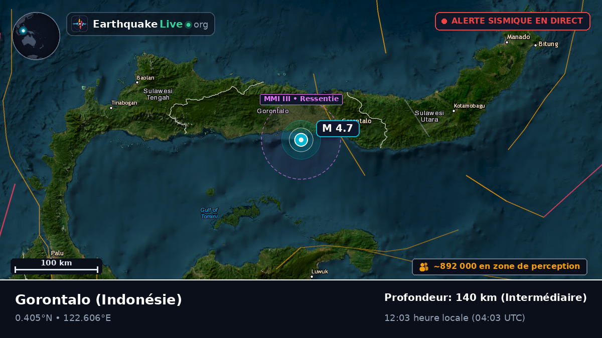 Gorontalo, Indonésie