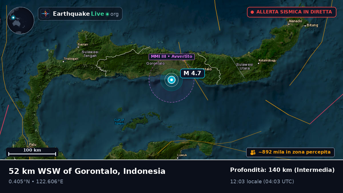 Gorontalo, Indonesia