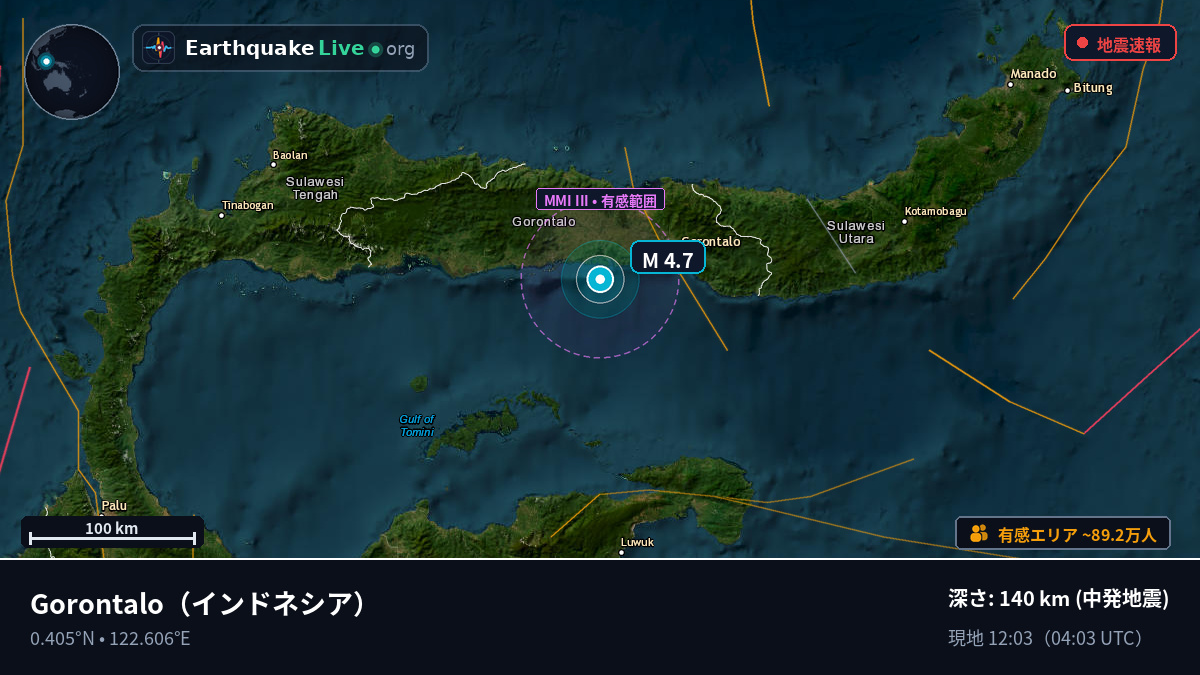 Gorontalo, インドネシア