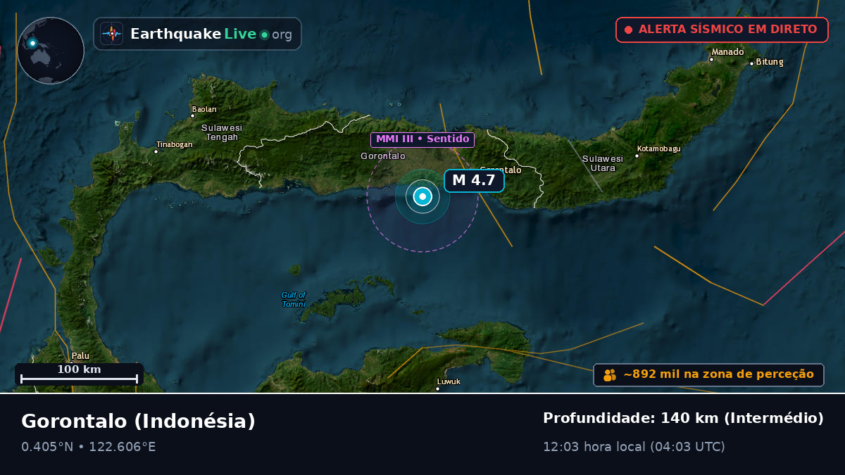 Gorontalo, Indonésia
