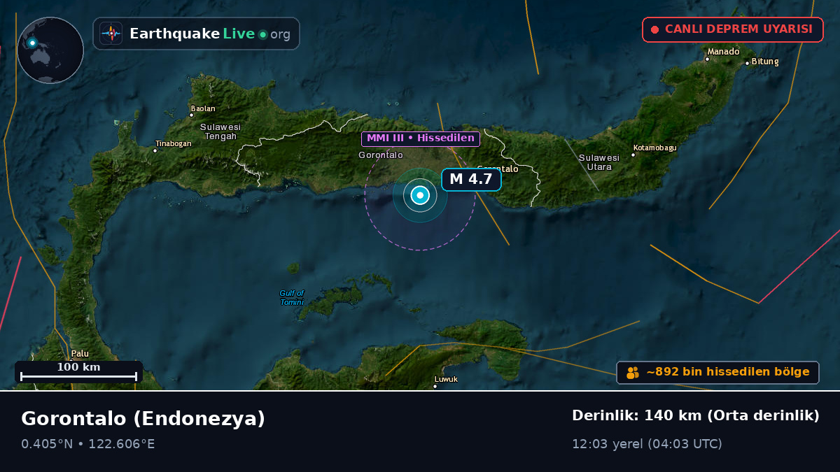 Gorontalo, Endonezya