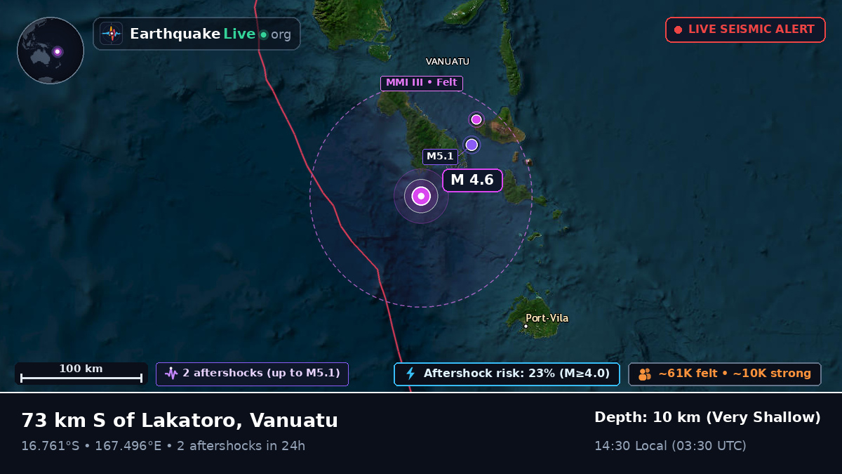 Off the coast of Port Vila, Vanuatu