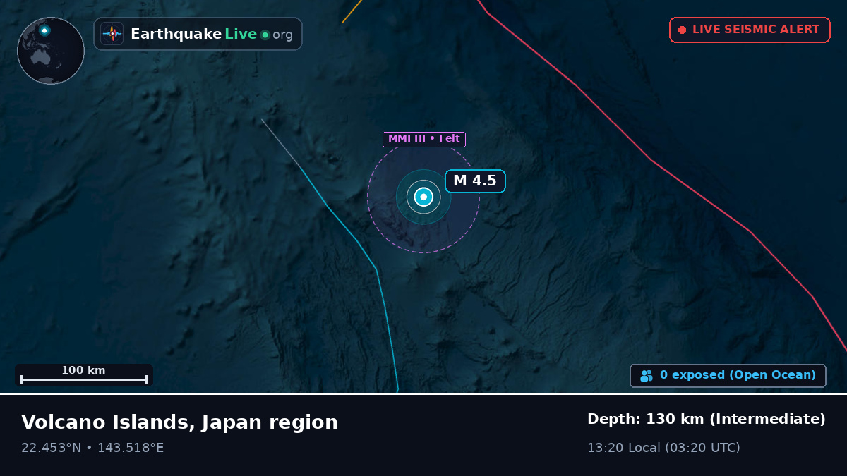 Philippine Sea (Northern Mariana Islands)
