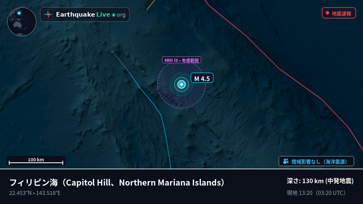 フィリピン海 (Northern Mariana Islands)