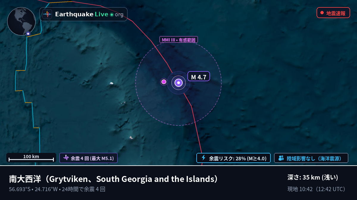 南大西洋 (South Georgia and the Islands)