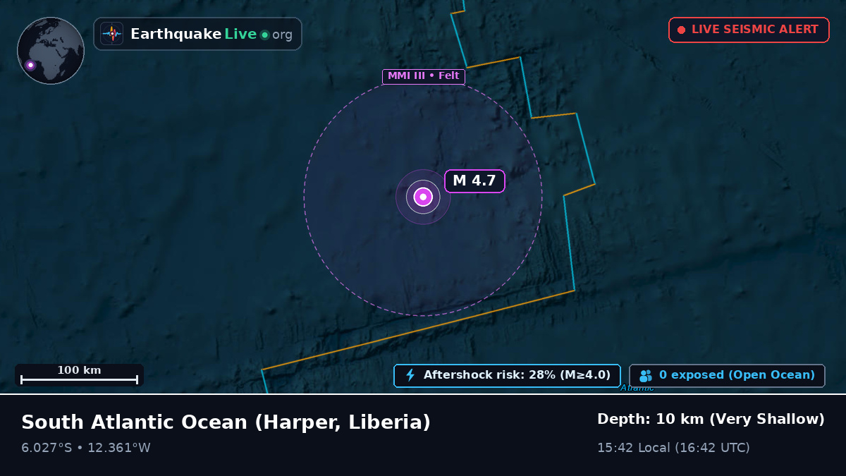 South Atlantic Ocean (Liberia)