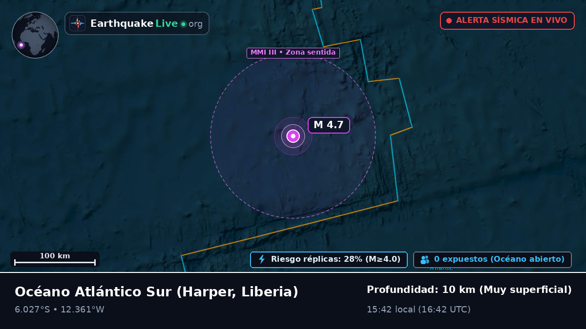 Océano Atlántico Sur (Liberia)