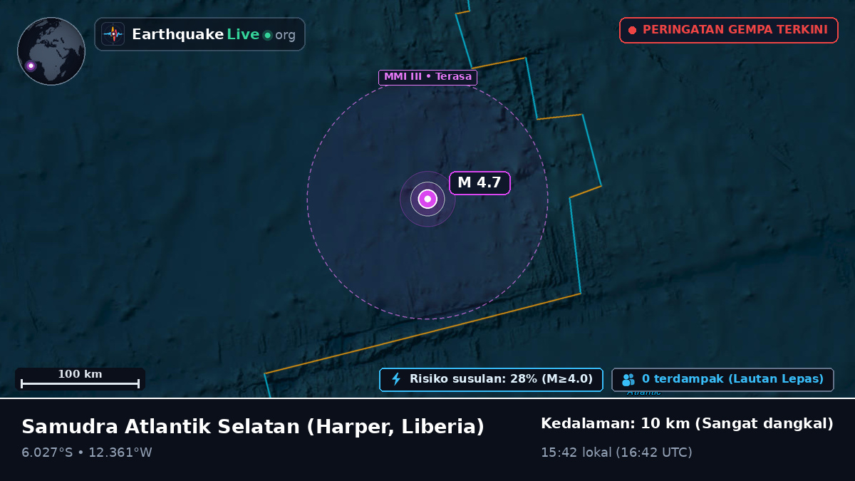 Samudra Atlantik Selatan (Liberia)
