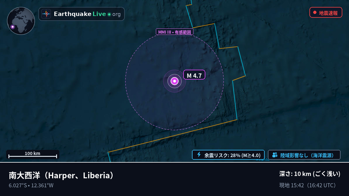 南大西洋 (Liberia)