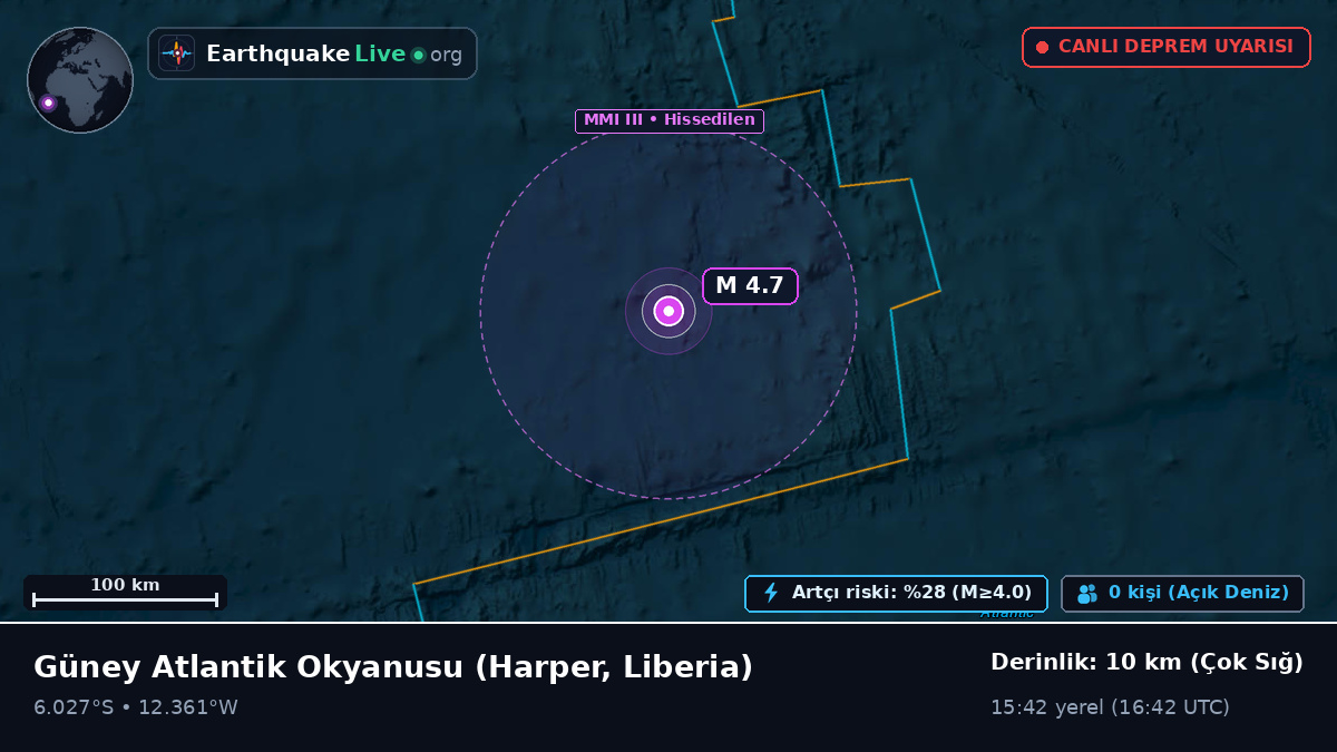 Güney Atlantik Okyanusu (Liberia)