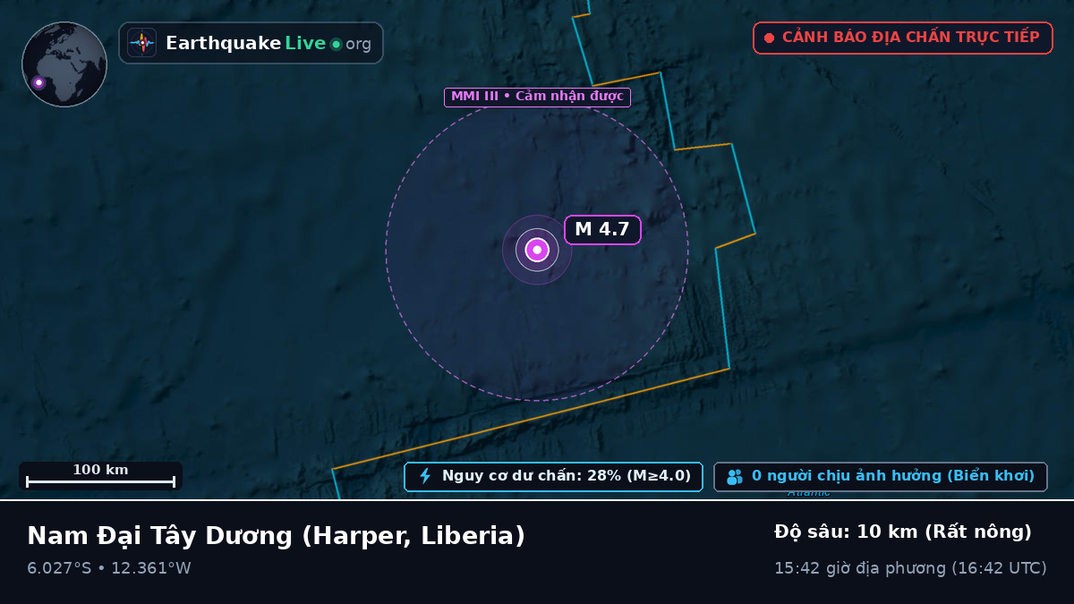 Nam Đại Tây Dương (Liberia)