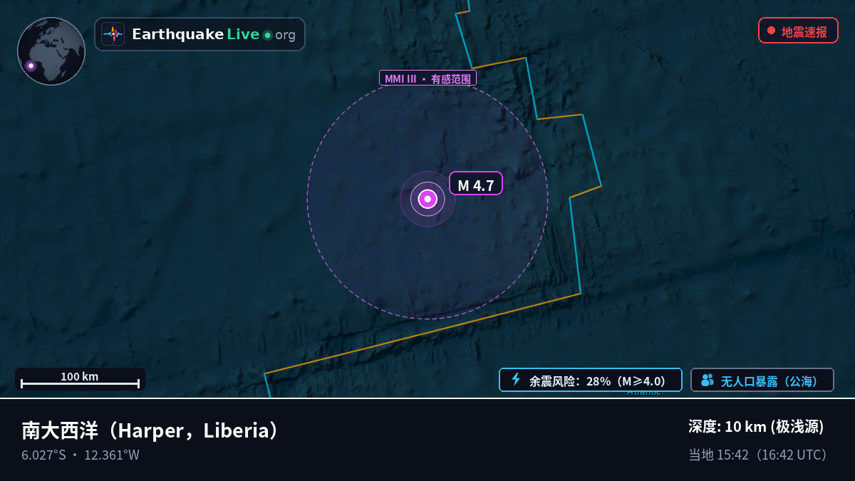 南大西洋 (Liberia)