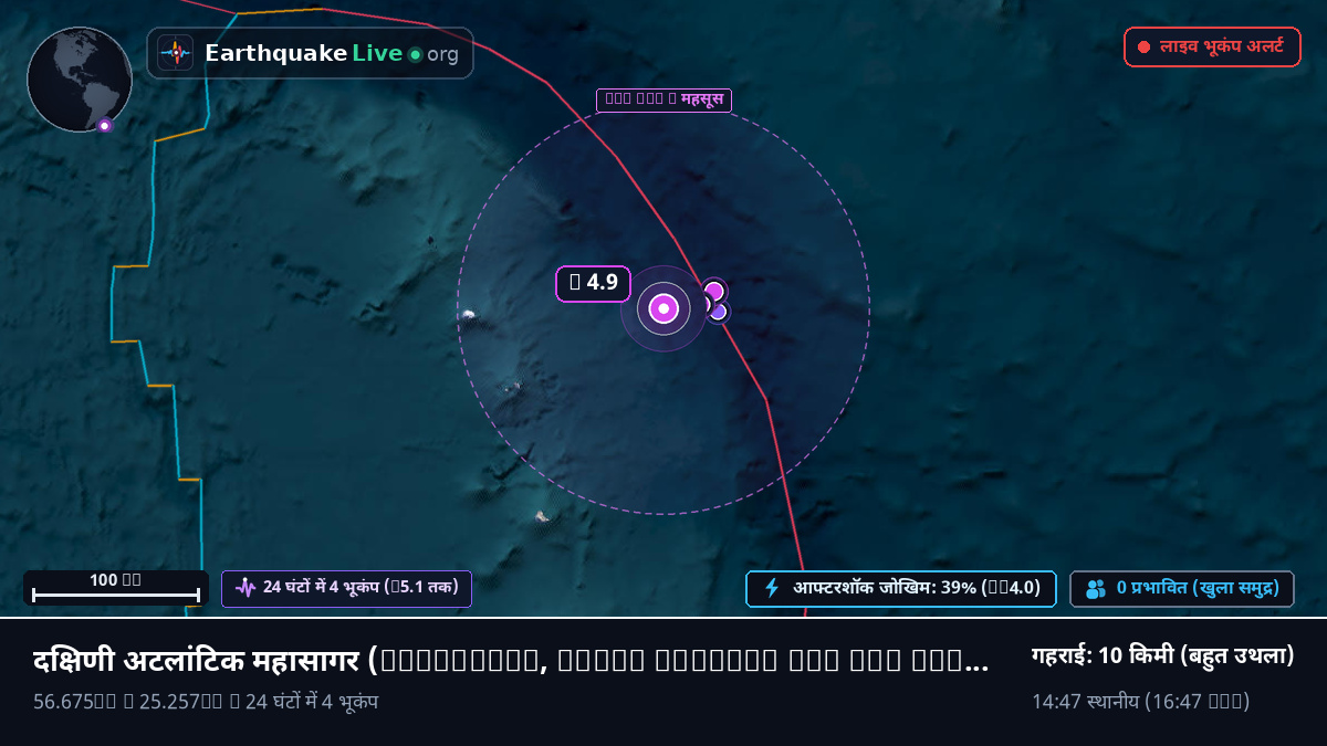दक्षिणी अटलांटिक महासागर (South Georgia and the Islands)