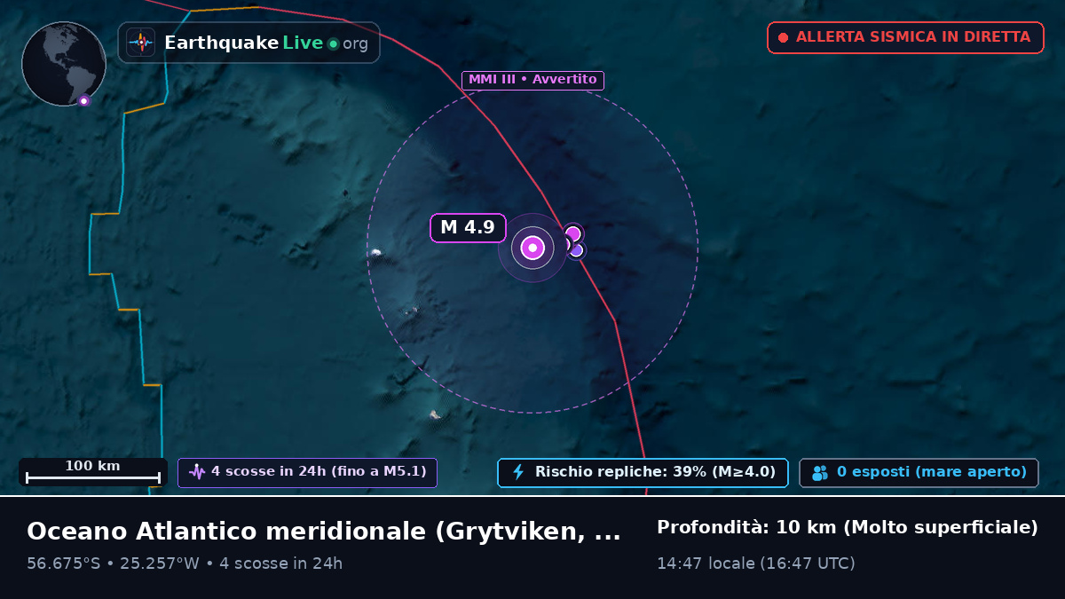 Oceano Atlantico meridionale (South Georgia and the Islands)
