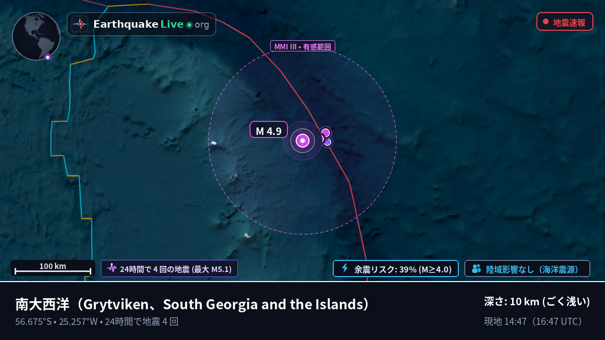 南大西洋 (South Georgia and the Islands)