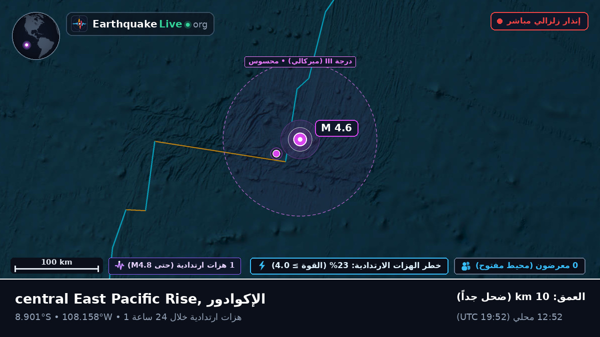 جنوب المحيط الهادئ (الإكوادور)