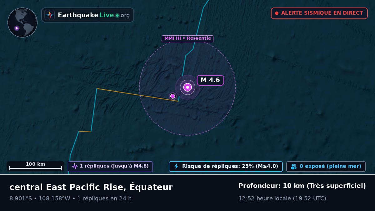 Océan Pacifique Sud (Équateur)