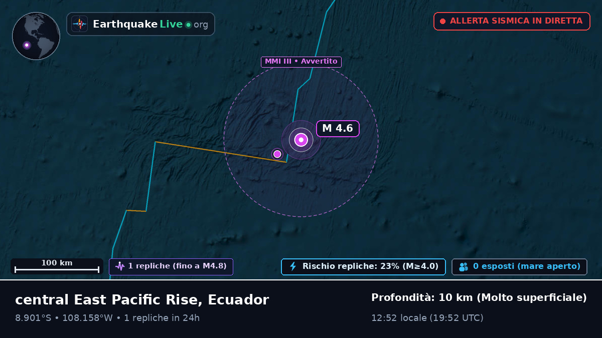 Oceano Pacifico meridionale (Ecuador)