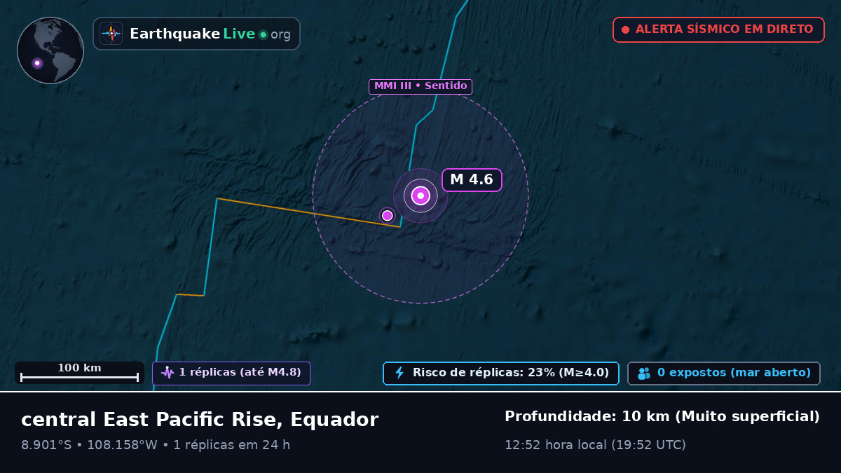 Oceano Pacífico Sul (Equador)
