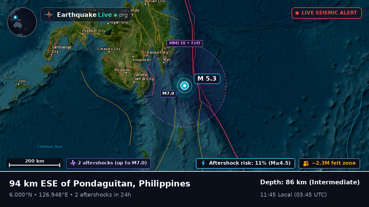 Philippine Sea (Philippines)