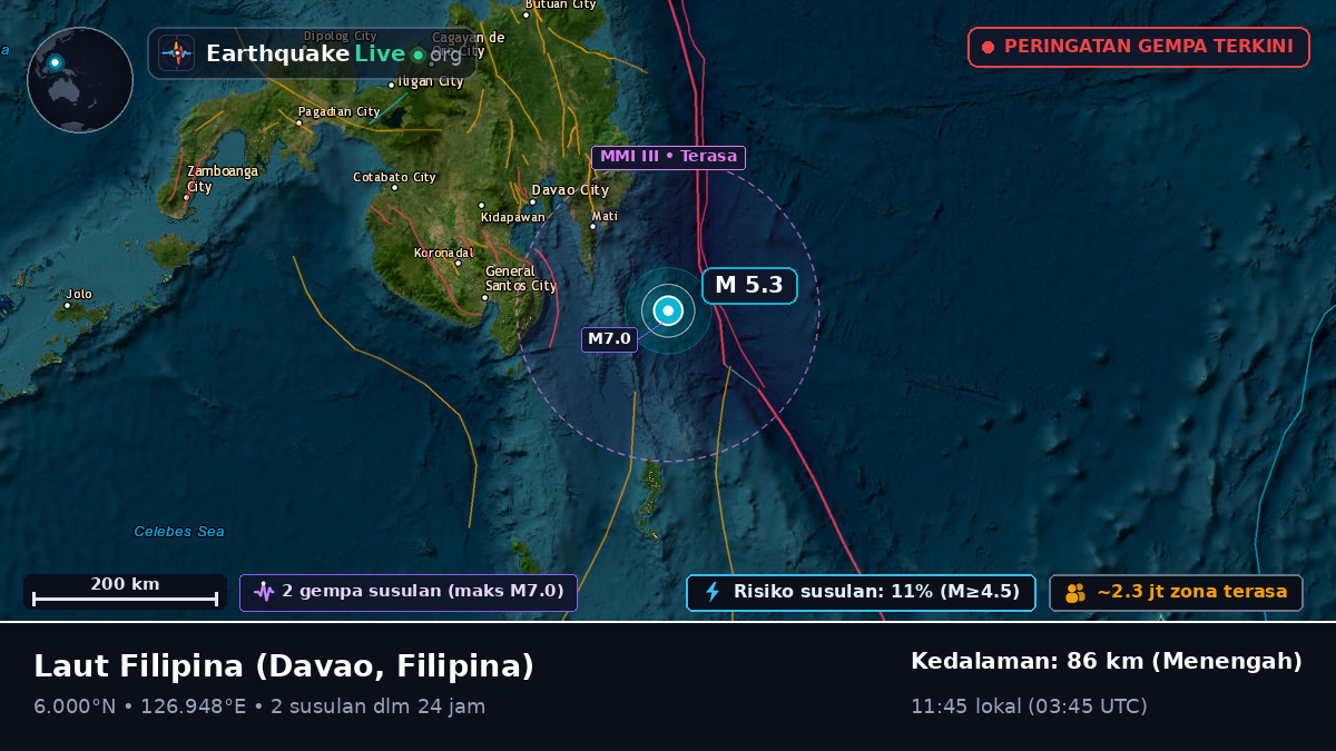Laut Filipina (Filipina)