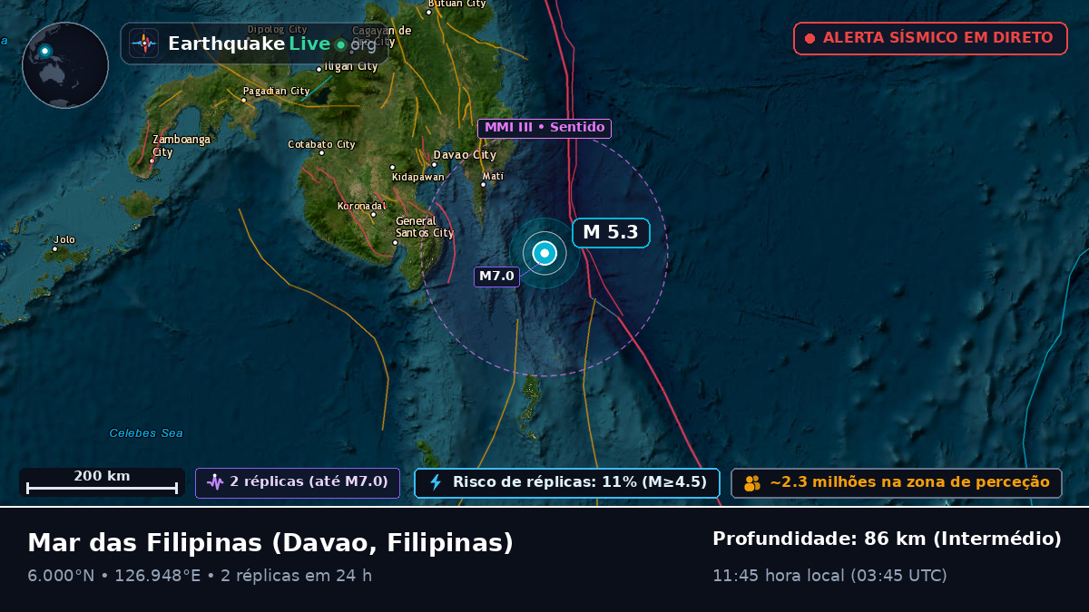 Mar das Filipinas (Filipinas)