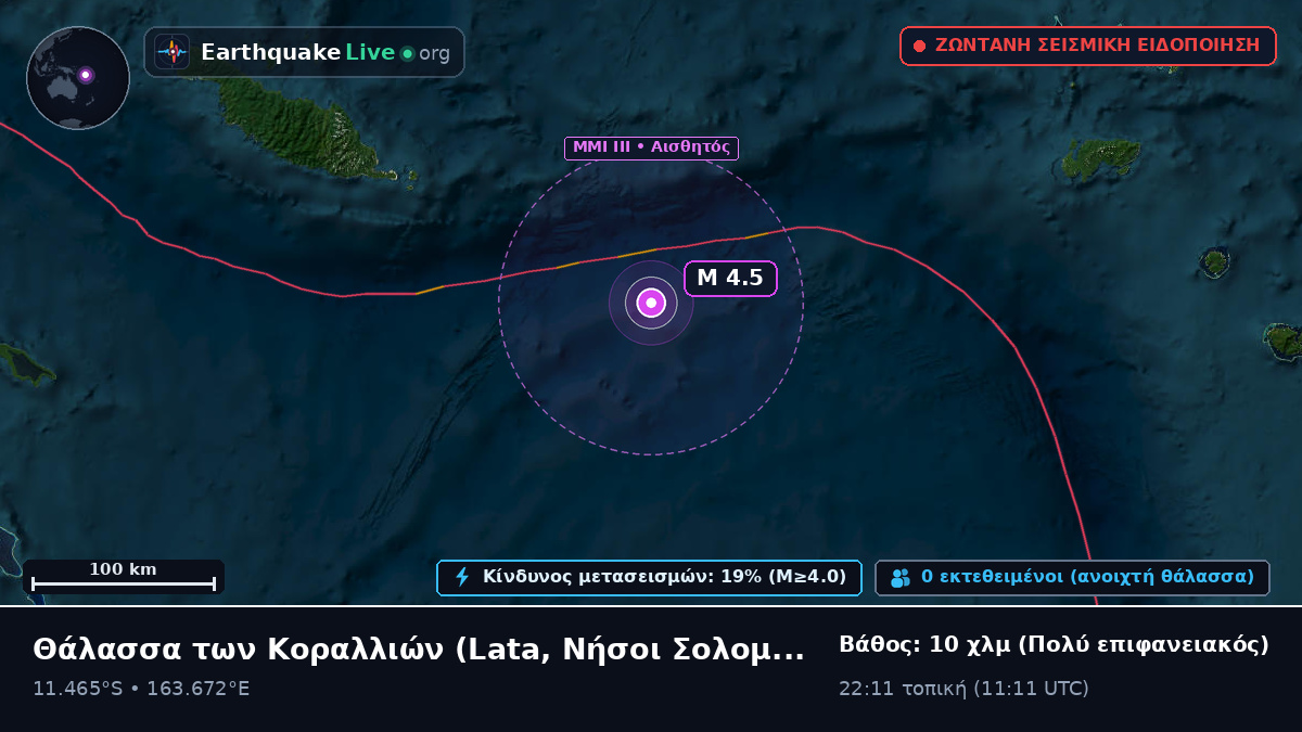 Θάλασσα των Κοραλλιών (Νήσοι Σολομώντα)