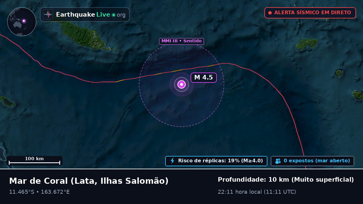 Mar de Coral (Ilhas Salomão)