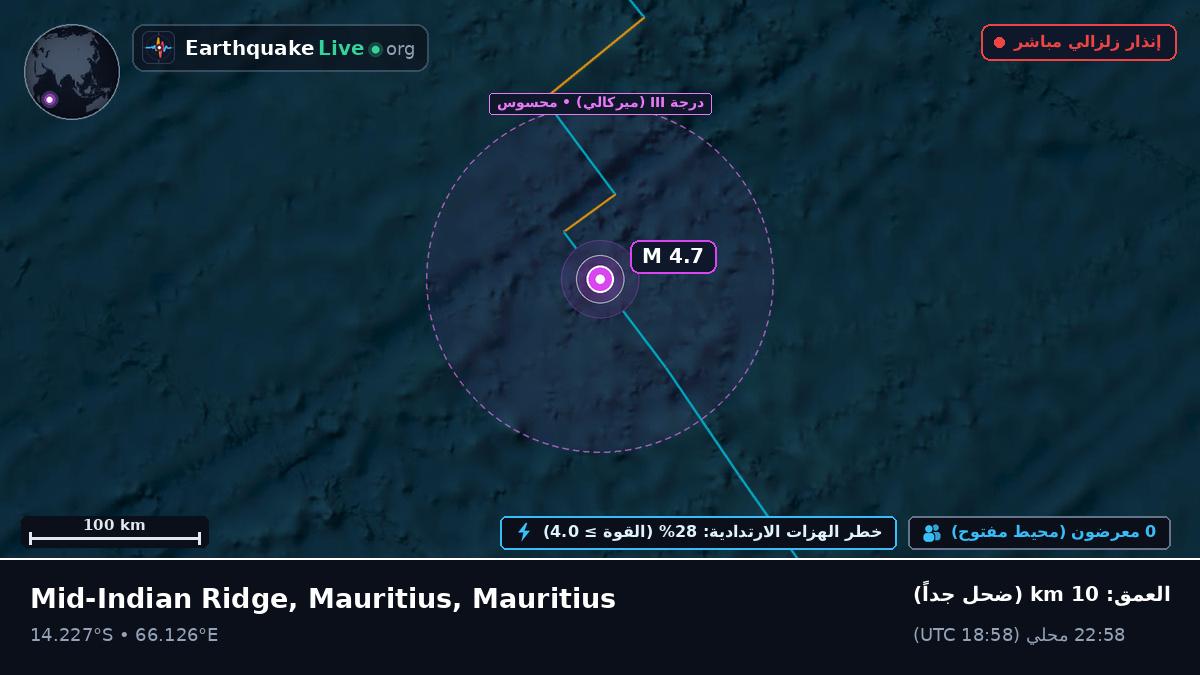 المحيط الهندي (Mauritius)