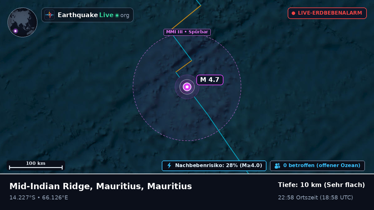 Indischer Ozean (Mauritius)