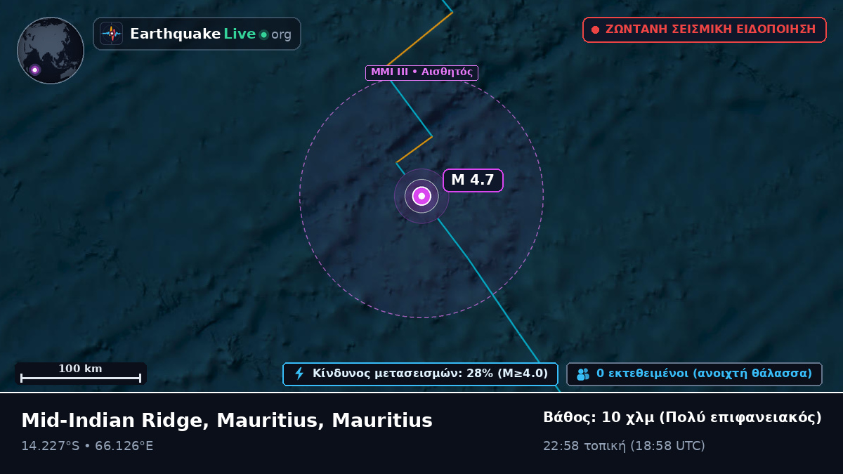 Ινδικός Ωκεανός (Mauritius)