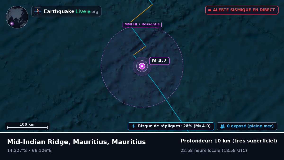 Océan Indien (Mauritius)