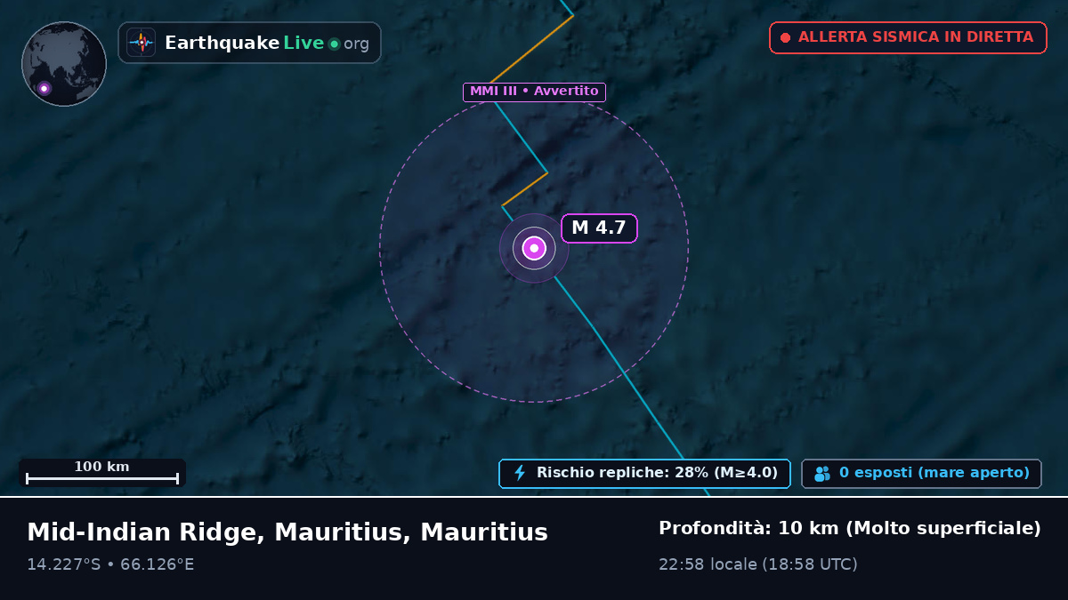 Oceano Indiano (Mauritius)