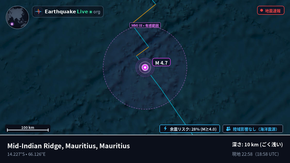 インド洋 (Mauritius)