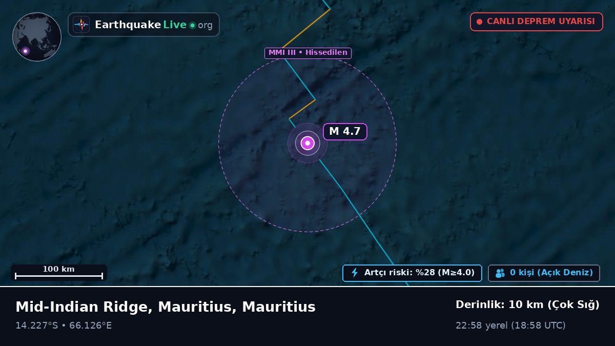 Hint Okyanusu (Mauritius)