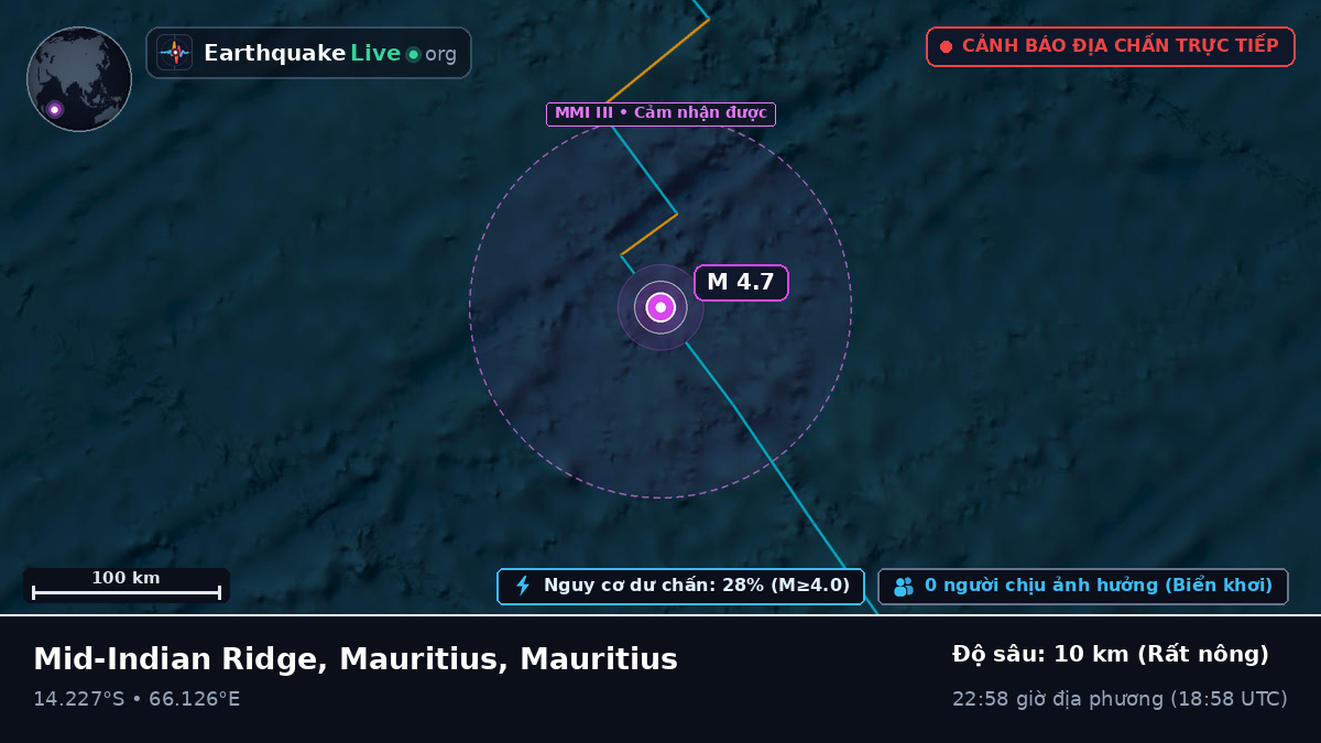 Ấn Độ Dương (Mauritius)