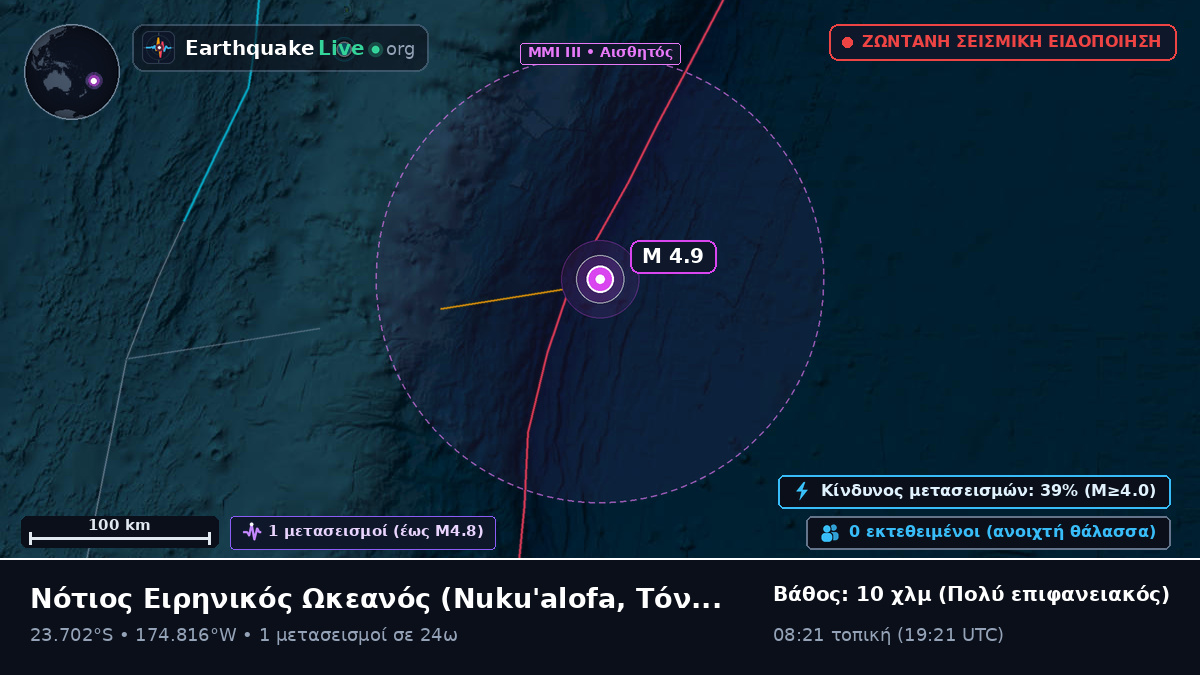 Νότιος Ειρηνικός Ωκεανός (Τόνγκα)