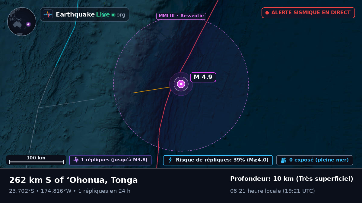 Océan Pacifique Sud (Tonga)
