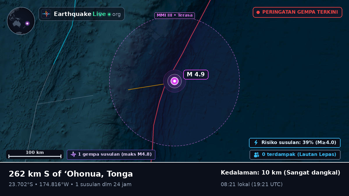 Samudra Pasifik Selatan (Tonga)