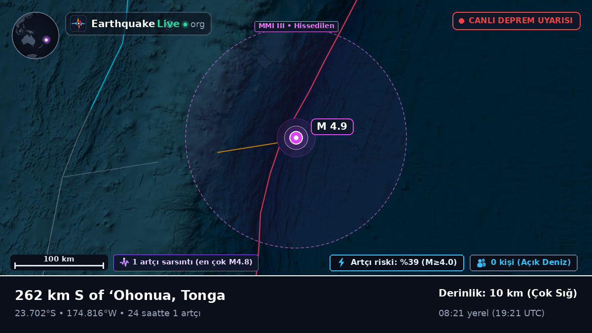 Güney Pasifik Okyanusu (Tonga)