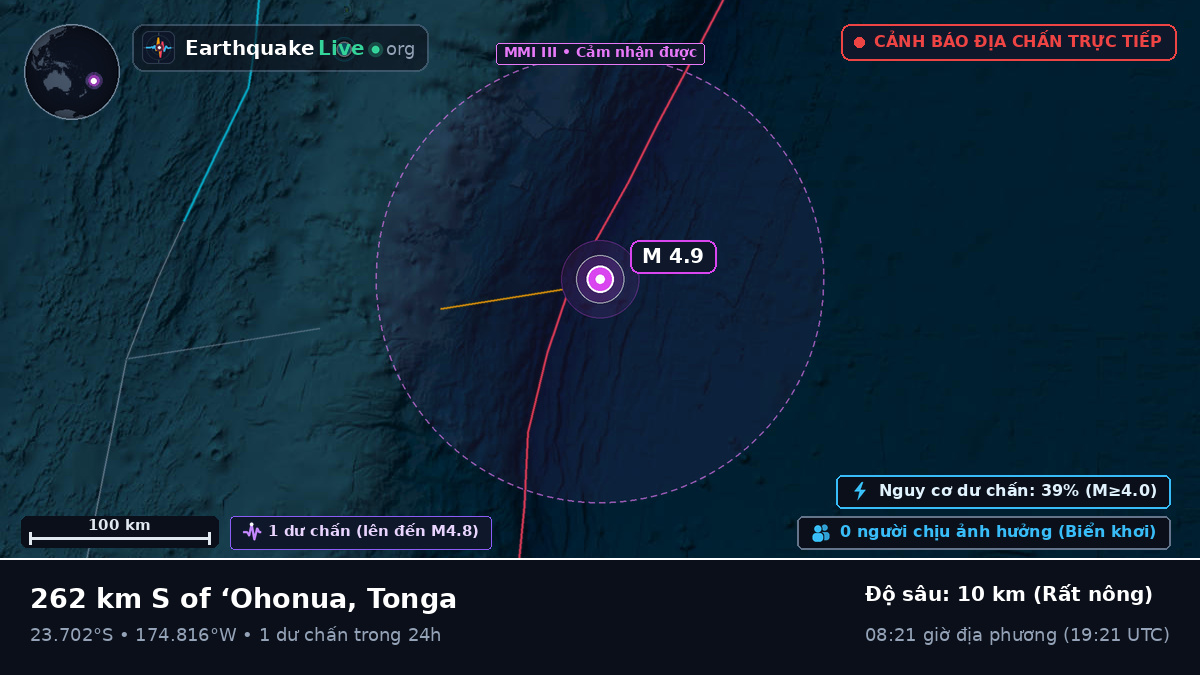 Nam Thái Bình Dương (Tonga)