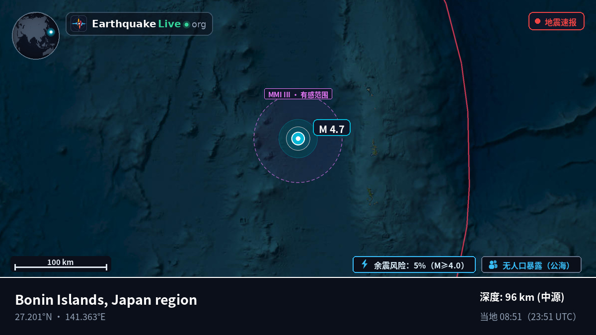 北太平洋 (日本)