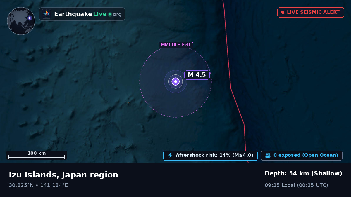 North Pacific Ocean (Japan)