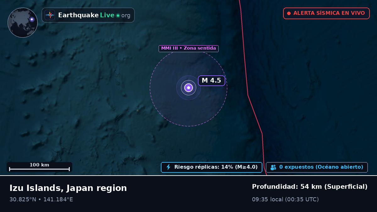 Océano Pacífico Norte (Japón)